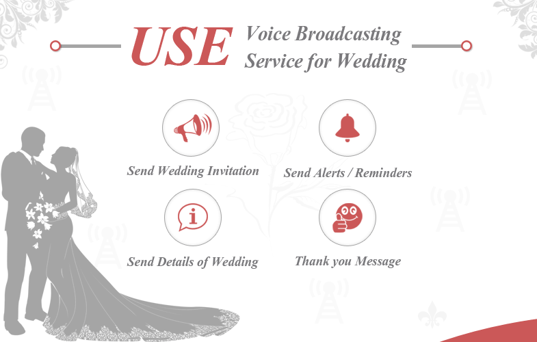 voice broadcasting service for wedding