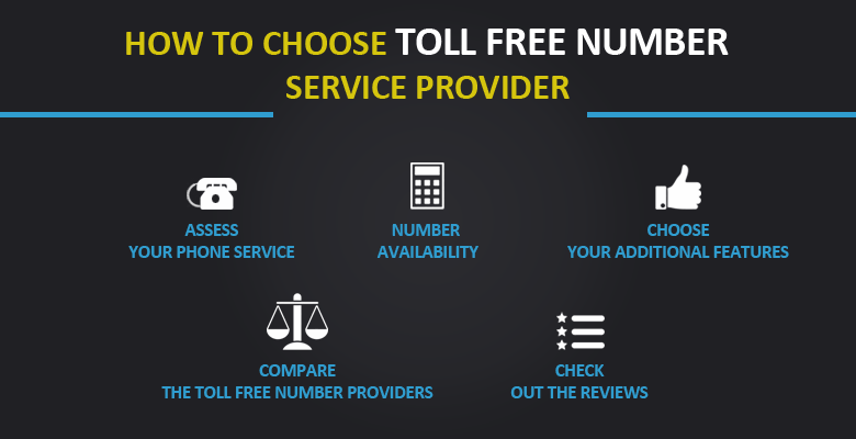 how-to-choose-tollfree-provider