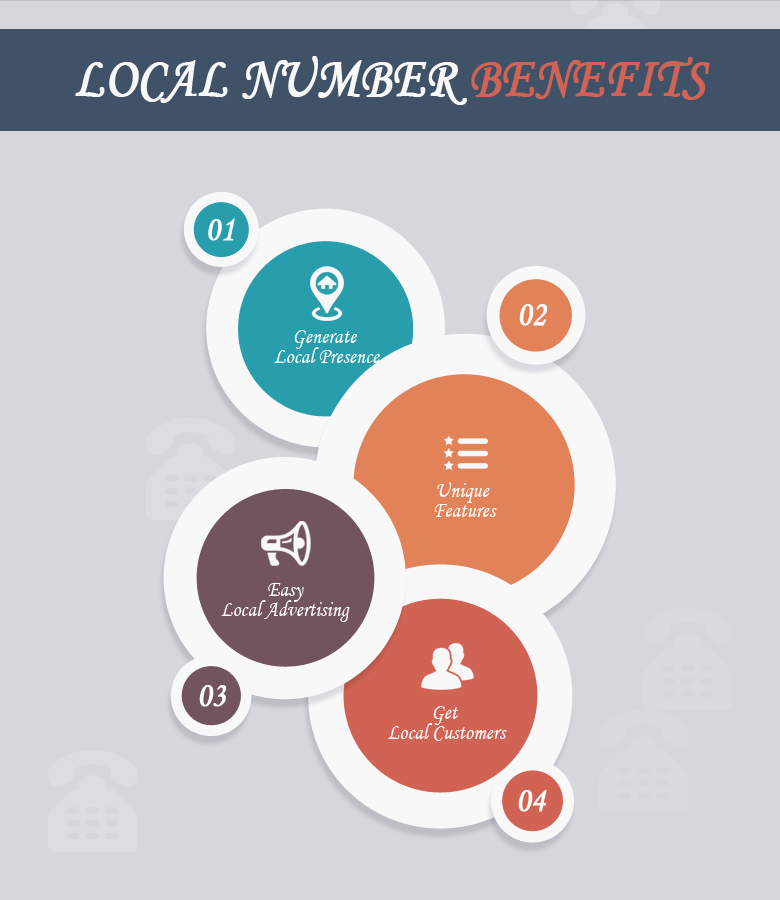 Local number benefits