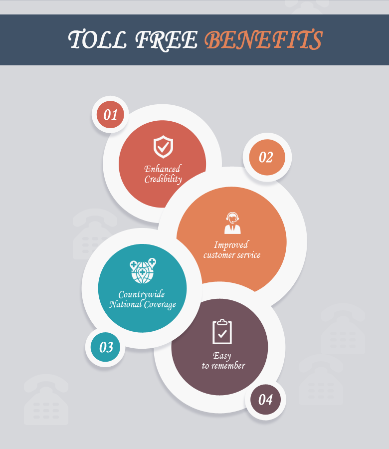 Toll free benefits