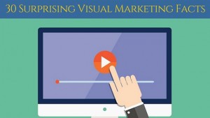 30 Surprising Visual Marketing Facts