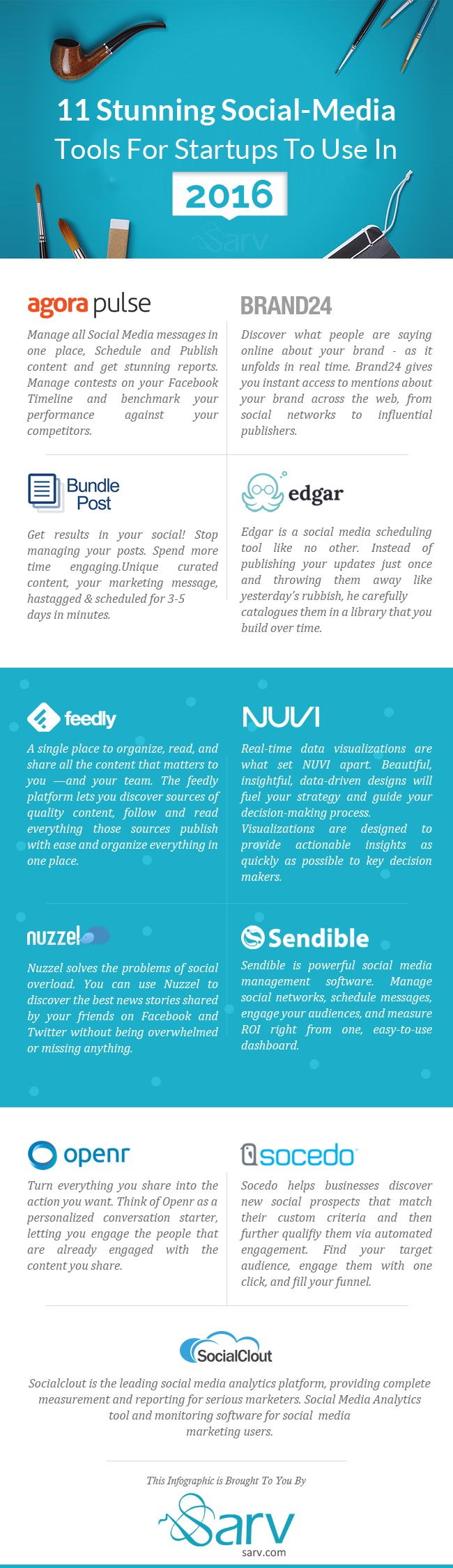 11-Stunning-Social-Media-Tools-For-Startups-To-Use-In-2016