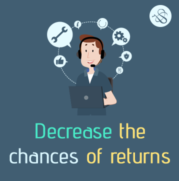 Decrease the chances of returns