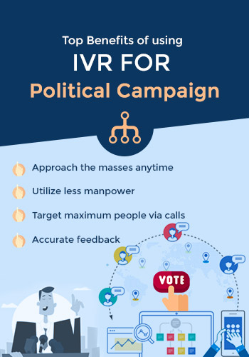 IVR for election campaign Surveys