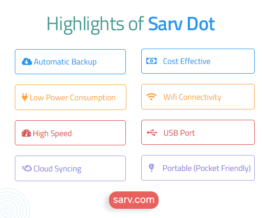 control panel of Sarv Dot