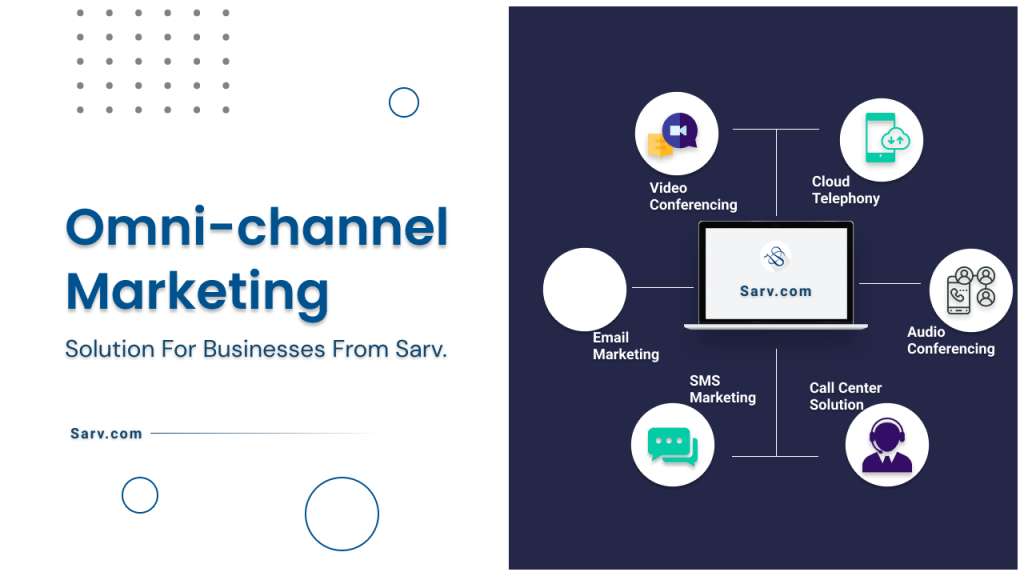 Sarv Omni-channel Marketing Solution