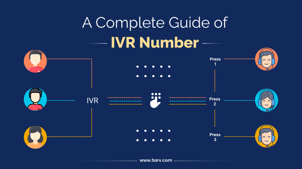 A Complete Guide of IVR Number