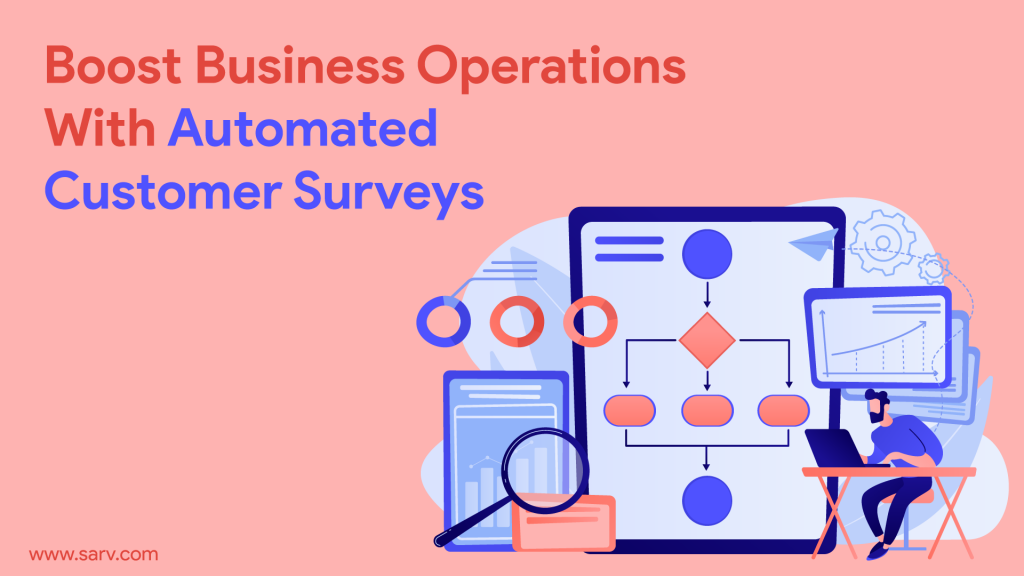 Blog--Automated-Customer-Surveys